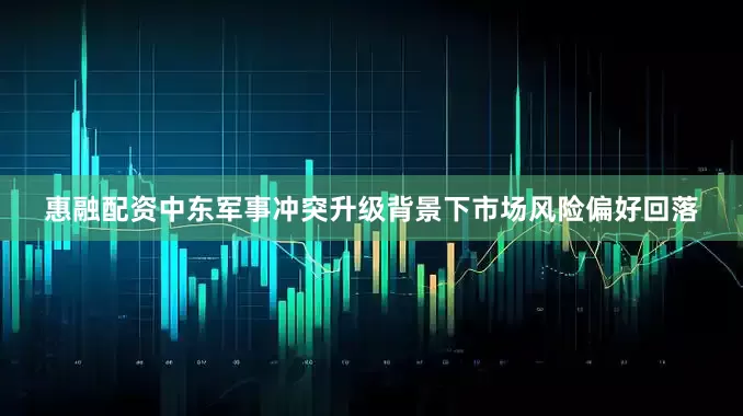 惠融配资中东军事冲突升级背景下市场风险偏好回落